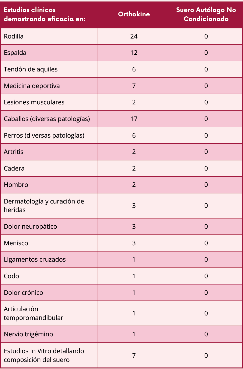 grafico_comparativo_2